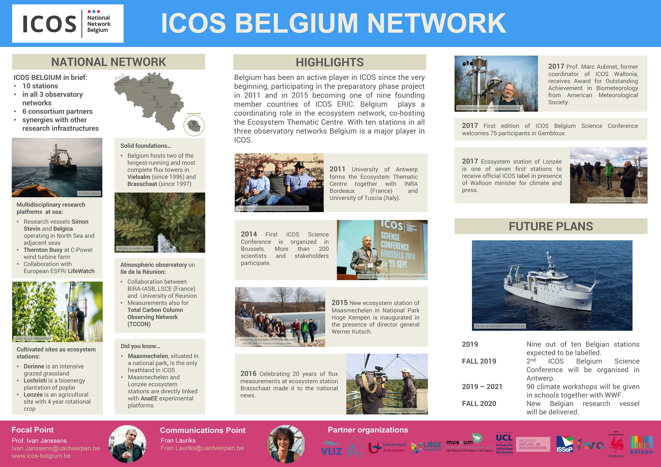 Belgium Network Poster